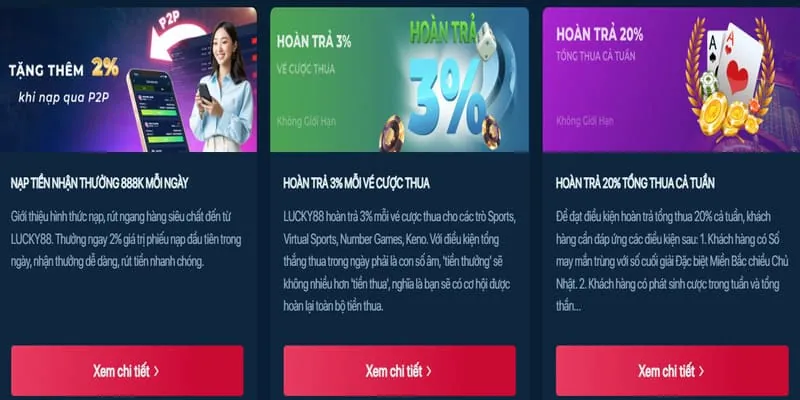 Các chương trình khuyến mãi độc quyền tại Dabet Thể Thao